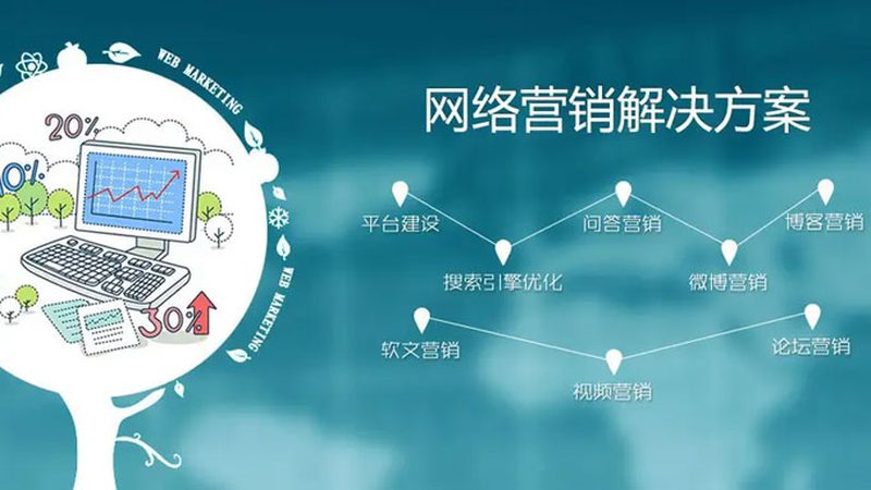 网络推广外包服务商推荐