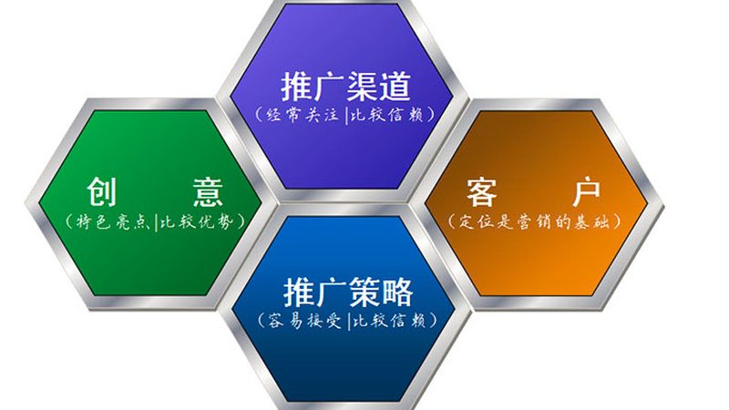 整站优化与SEO：本质区别与实操案例解析