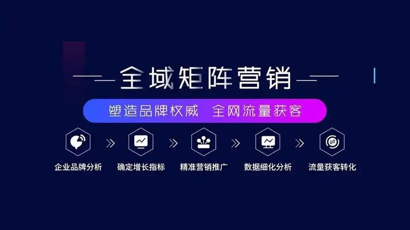 网络营销实战步骤解析：从策略到执行，高效转化之道