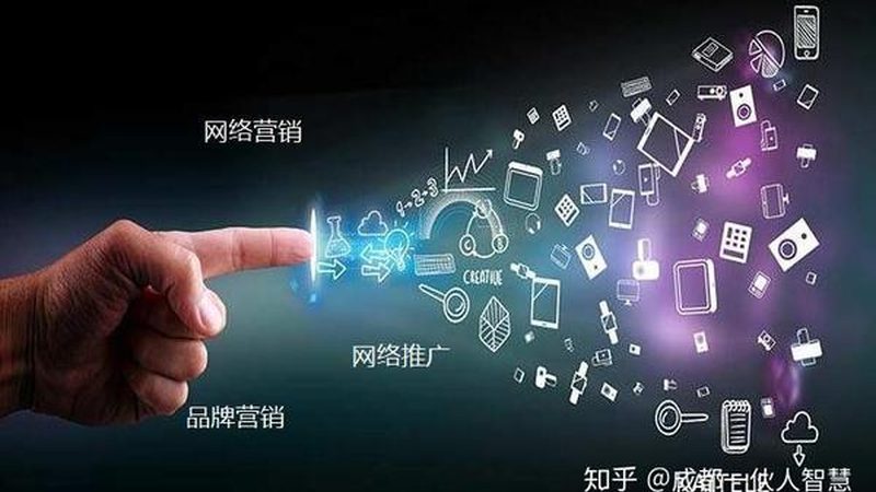 家装行业朋友圈广告投放流程解析