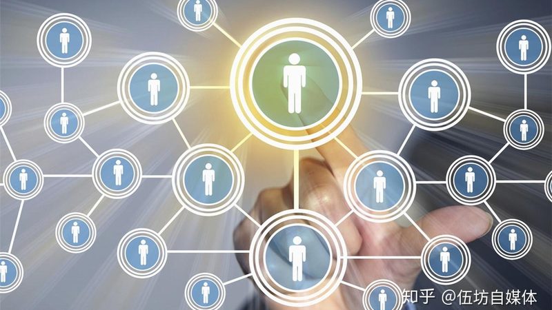 连锁门店私域获客系统怎么用