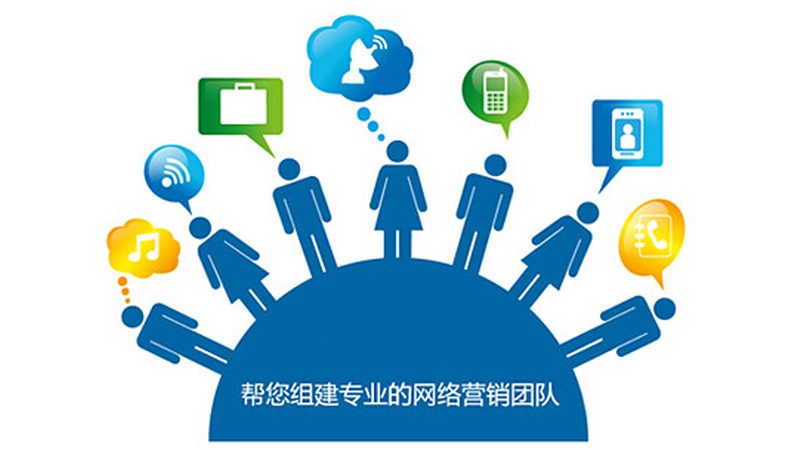 定制化网络营销产品，揭秘其背后的案例流程**
