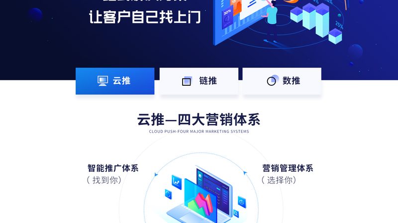 竞价托管服务，别再只看价格了